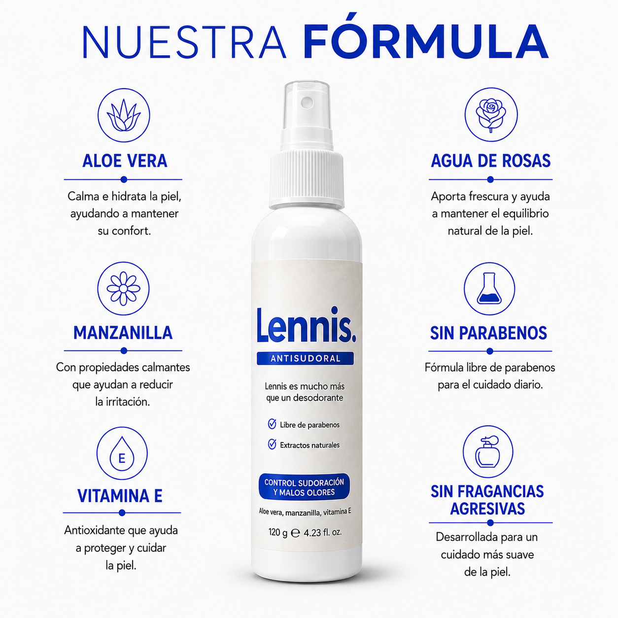 Lennis™ | Tratamiento contra el Sudor