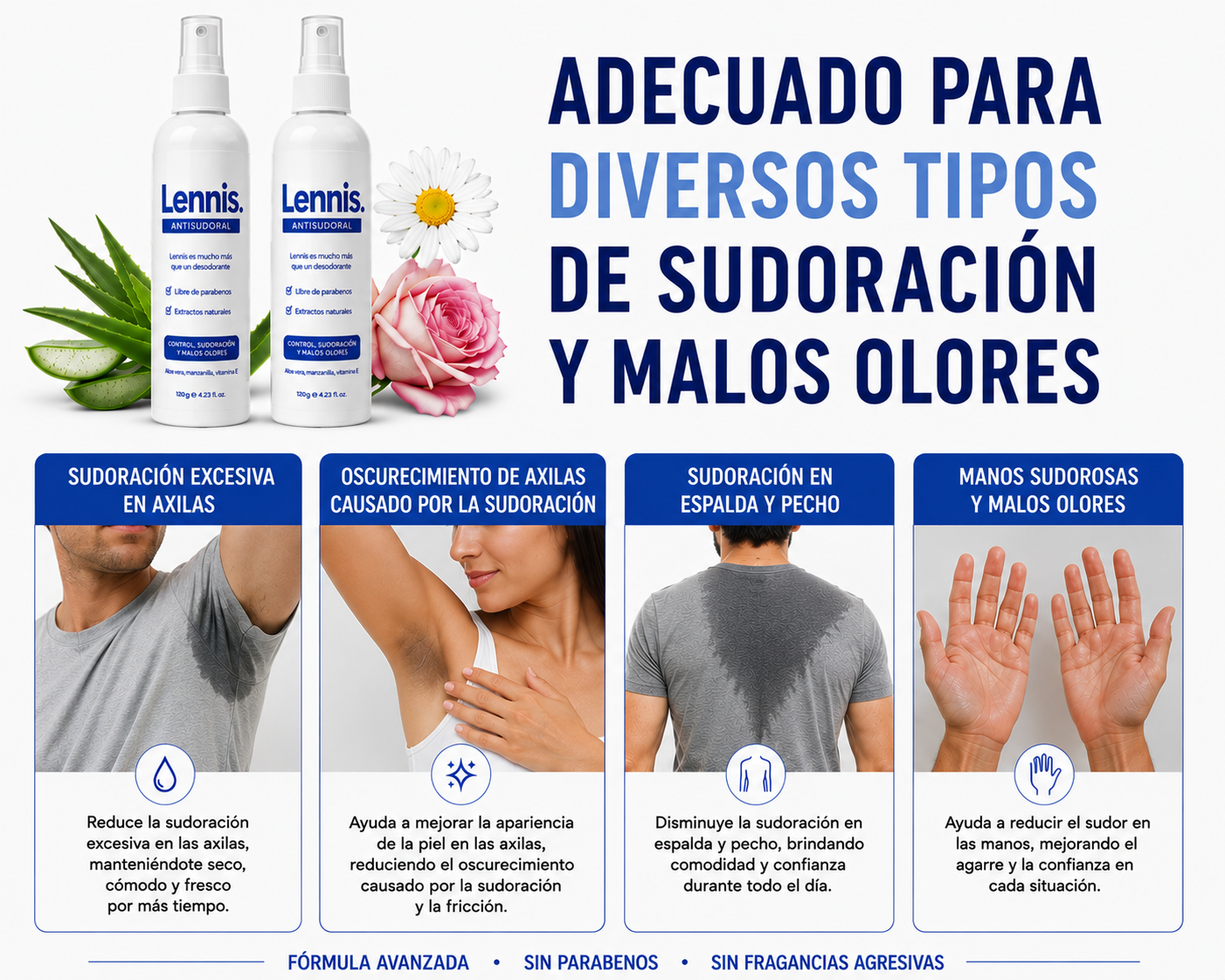 Lennis™ | Tratamiento contra el Sudor