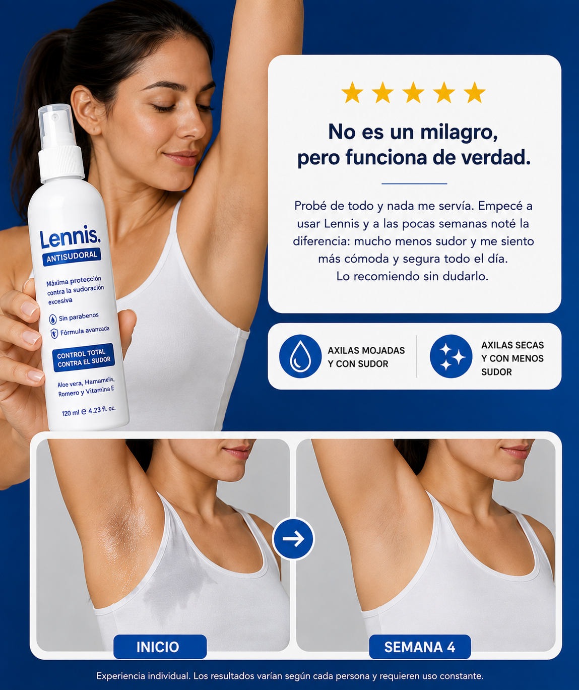 Lennis™ | Tratamiento contra el Sudor